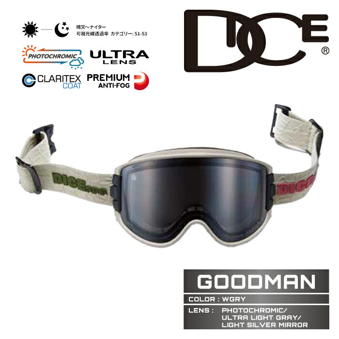 2025-26 DICE GOODMAN W Gry  åɥޥ Ĵ Ρܡ   25-26  ...