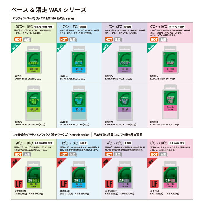 GALLIUM EXTRA BASE GREEN 200g SW2077 SKI SNOWBORAD WAX ガリウム ベースワックス スノーボード スキー 3