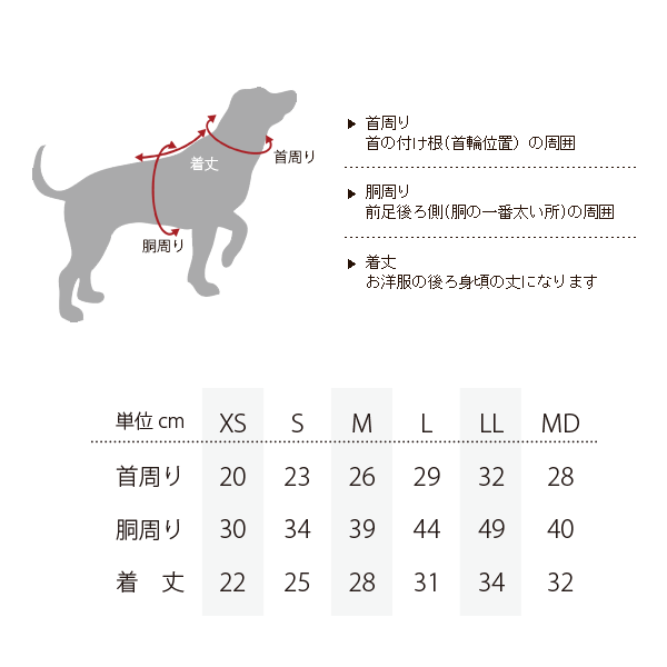 【半額以下☆70%OFF】】【2018年秋冬新作】【BEACHE HOLIC】ビーチェホリックアーミーレースワンピース小型犬＆中型犬サイズ