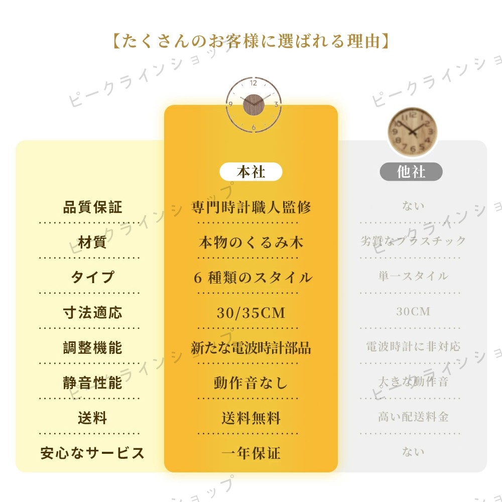 【SNSで話題!】時計 掛け時計 電波時計 おしやれ 木製壁掛け時計 インテリア時計 デジタル シンプル 30cm 35cm 厚2.35cm レディース メンズ 薄型 北欧 フアッション アート デザイン 寝室 リビング ダイニング 部屋飾り 木目調 静か peaklineshop-10000001 Luminusルミナス サンプル画像3