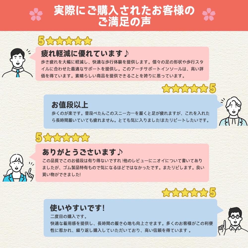 「足弓サポートインソール」衝撃吸収と姿勢矯正機能で長時間の立ち仕事や歩行をサポート 足底筋膜炎や疲れを軽減 疲れにくい 深いヒールカップ設計 通気性抜群 男女兼用 通勤・日常使用に最適 peakoo-10002900 peakoo サンプル画像3