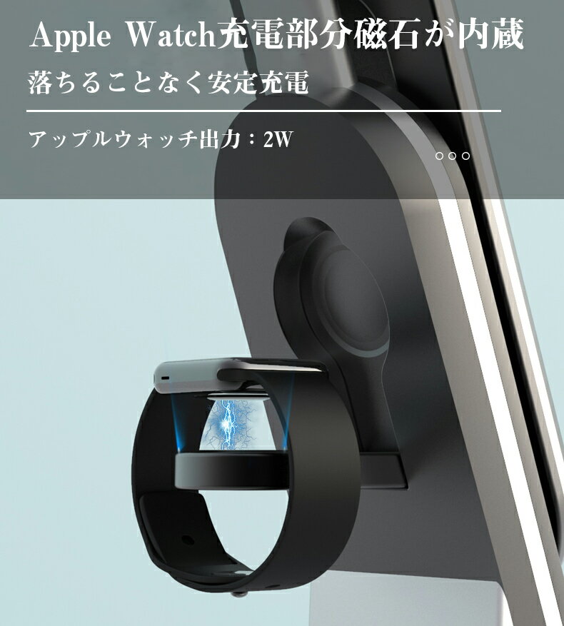 ソーラーチャージャー ソーラーパネル充電器 スマートフォン USB スマホ アウトドア ソーラーバッテリー 太陽光パネル 非常用電力 災害 防災用品 登山 キャンプ 釣り ギフト プレゼント 楽天市場