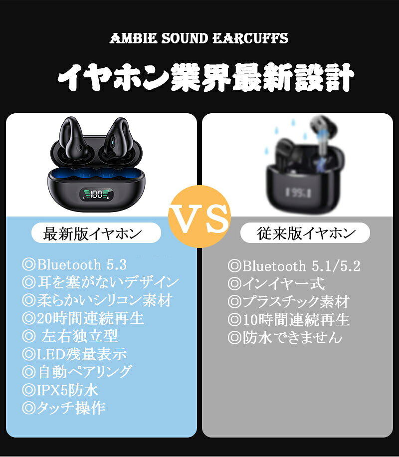 ワイヤレスイヤホン bluetooth5.3 イヤホン 耳に挟む クリップ型 空気伝導 ブルートゥース ヘッドフォン Hi-Fi 高音質 マイク内蔵 ハンズフリー通話 軽量 片耳 両耳 コンパクトノイズキャンセリング 自動ペアリング通話 耳にフィット IPX5防水 耳を塞がない、無痛装着 peapod-10000781 peapod サンプル画像3