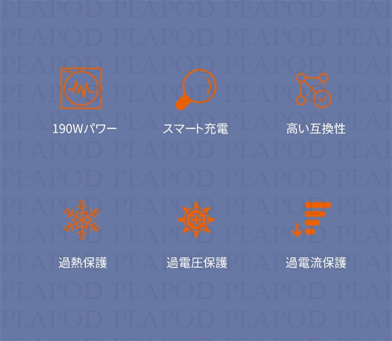 サンワサプライ キューブ型USB充電器(1A・高耐久タイプ・ブラック) ACA-IP70BK(代引不可)