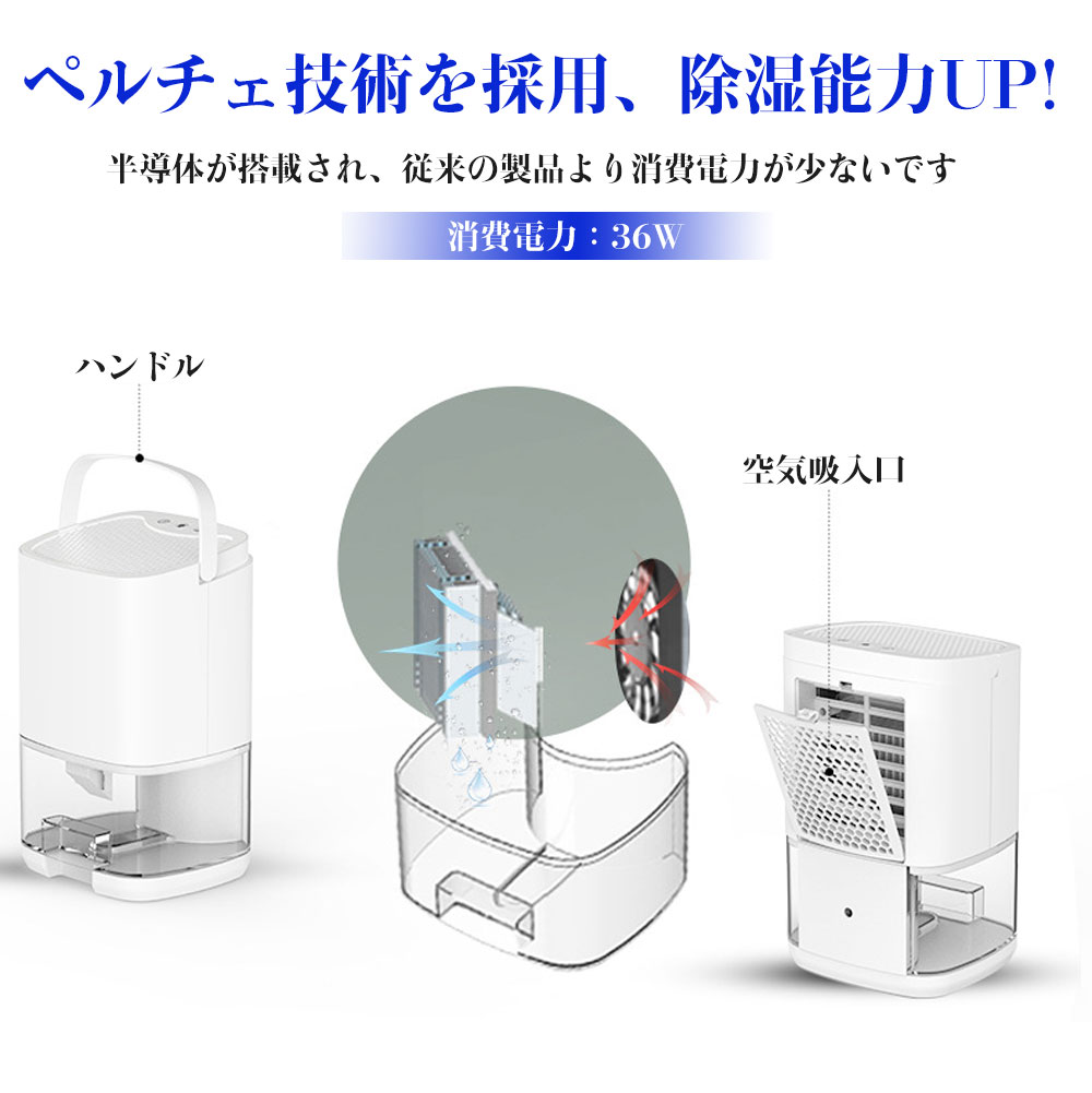 除湿機 小型 コンパクト ペルチェ式 除湿器 強力除湿 梅雨対策 衣類乾燥 部屋干し 狭所向け 湿気対策 大容量 1000ml 静音 睡眠モード搭載 省エネ 9畳対応 満水自動停止 七色ナイトライト 結露防止 カビ対策 軽量 お手入れ簡単 洗面所 脱衣所 クローゼット リビング オフィス