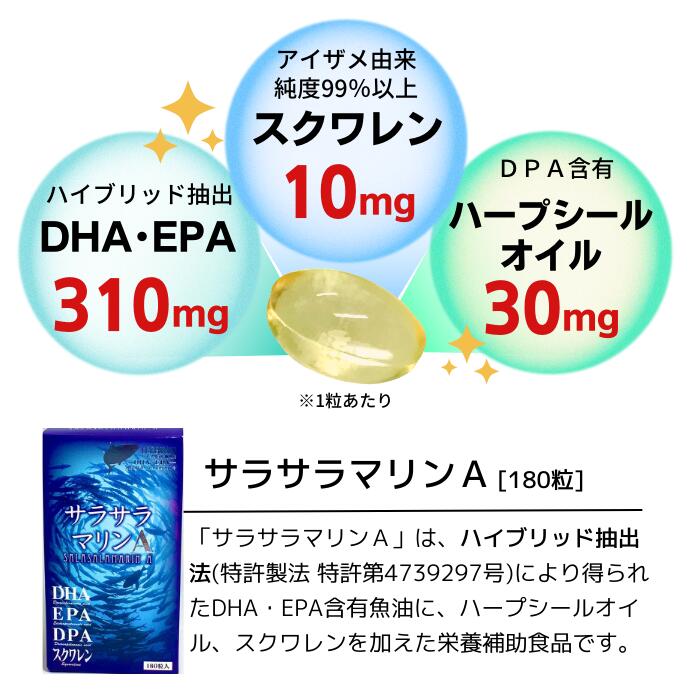 製法特許 で得られた DHA EPA サプリメント 半年分【サラサラマリンA 180粒】 DPA ハープシールオイル 肝油 スクワレン ビタミンA ビタミンD ビタミンE 健康食品 健康維持 体調管理 生活 1日1粒 栄養補助食品 マグロ ハイブリッド抽出法【取り寄せ商品】 pearl-laboratory-10000243 パールラボラトリー公式楽天市場店 サンプル画像2