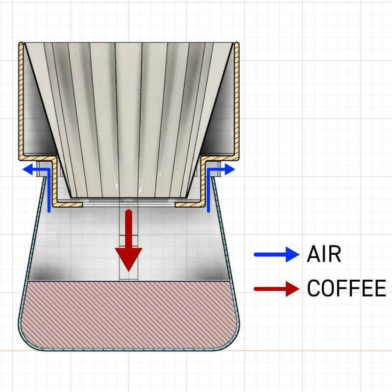 BATHTUB COFFEE ドリッパー SI...の紹介画像3