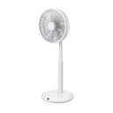 ゼンケン サーキュレーター DC FAN 2 【メーカー直送】