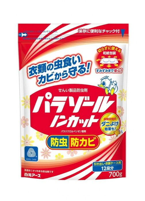 パラゾールノンカット袋入 700g 221520　（北海道・沖縄は送料+660円頂戴します。）
