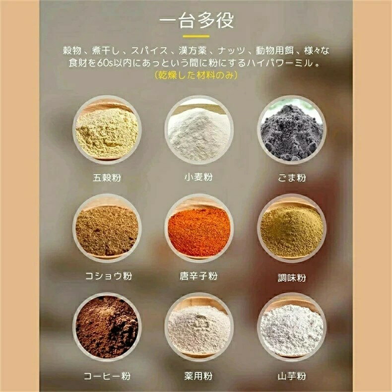 粉機 家庭用 業務用 電動製粉機 ハイスピードミル コンパクト 粉砕機 700g 小型 電動ミルスパイス 穀物粉砕機 米粉 小麦 生薬 スパイス粉 食品