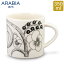 ArA Arabia Jbv 350mL peBbV ubN Paratiisi Mug Black & White }O Rbv H  k 1005397 6411800066693