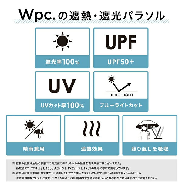 Wpc. 折りたたみ日傘 雨傘 沖昌之×Wpc. 遮光アンブレにゃん Wpc. 折り畳み傘 晴雨兼用 完全遮光 遮熱 UVカット 猫 おしゃれ かわいい レディース 傘 ギフト プレゼント 801-OM007-102
