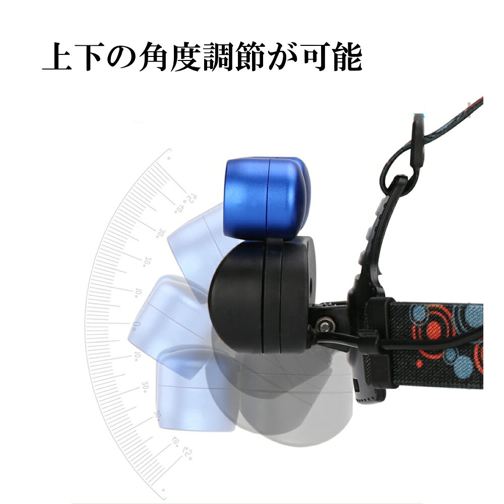 ヘッドライト フルセット 3灯 充電式 18650 充電池 2本付き ヘルメットホルダー付き 防水 強光 強力 1500lm ブルー 釣り 作業 格安 お買い得品通販格安セール情報 楽天 通販