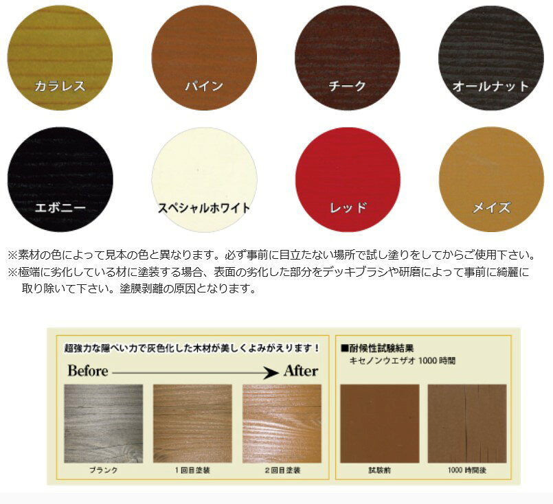 サドリンエナメル　カラレス　4L【玄々化学工業株式会社】