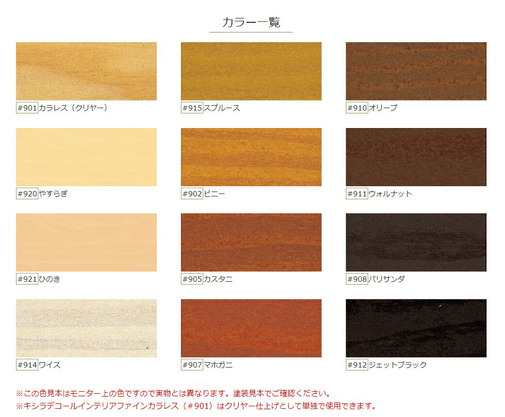 キシラデコールインテリアファイン ワイス 14L【大阪ガスケミカル株式会社】
