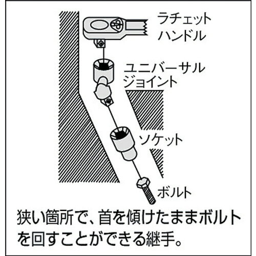 TONE　ユニバーサルジョイント　ボールジョイント　差込角6．35mm　全長32mm（BJ20...