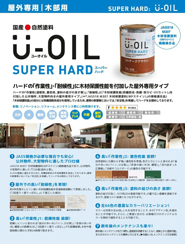 ペイントオールのU-OIL(ユーオイル)　スーパーハード　パステルグリーン（SH38）2.5L【株式会社シオン】屋外専用｜アングル2