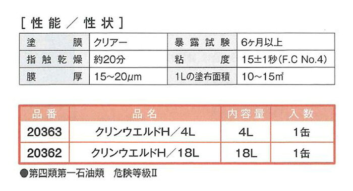 クリンウエルド　H(020363)　4L【イチネンケミカルズ】※ご注文後の納期確認となり...