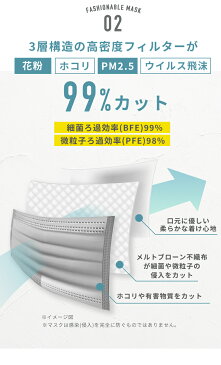 【最大500円OFFクーポン!】マスク 不織布 カラー 50枚 立体 3層構造 カットフィルター 3層式フィルター 99%使用 大人用 ふつうサイズ 小さめサイズ 女性 子供用ブラック グレー ピンク 柄 おしゃれ デザイン 模様 黒 灰色 使い捨てマスク 平ゴム 送料無料