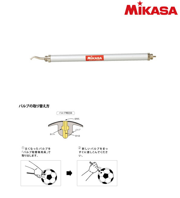 品番：TL-40【ミカサ】バルブ取替専用具