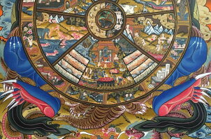 ◆六道輪廻図（WheelofLife）/タンカ／仏画／曼荼羅／チベット-A