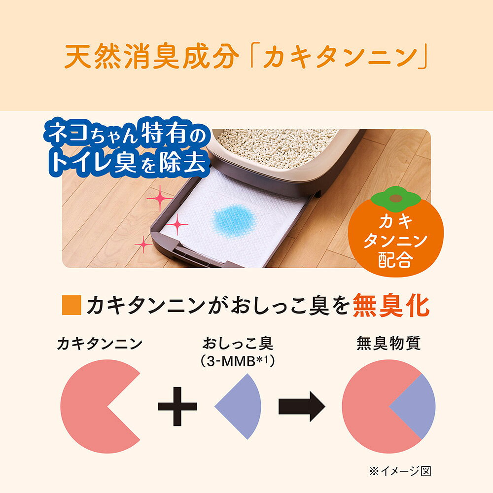 ペモスの【20枚×6袋】キミおもい パワフル消臭・抗菌 システムトイレ用シート 3〜4日用 (猫・キャット)｜アングル2