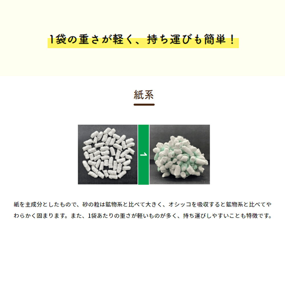 ■最大ポイント10倍【要エントリー】ライオン お茶でニオイをとる砂 7L (猫・キャット)