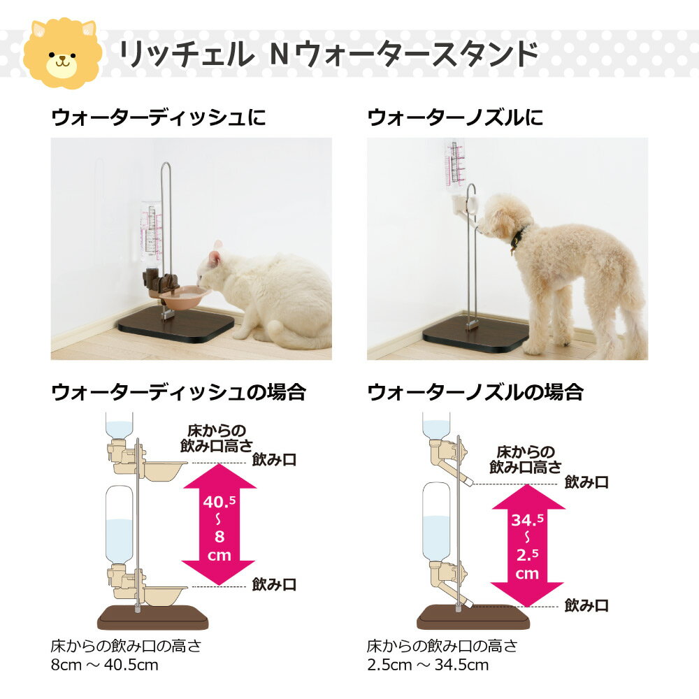 ■最大ポイント10倍【要エントリー】リッチェル...の紹介画像2