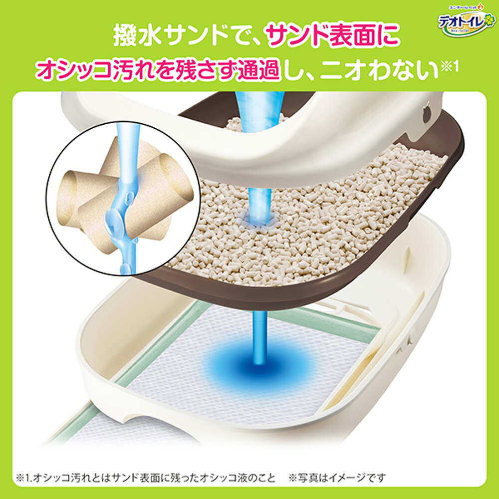 ユニ・チャーム デオトイレ ふんわり香る 消臭・抗菌サンド ホワイトフローラルの...