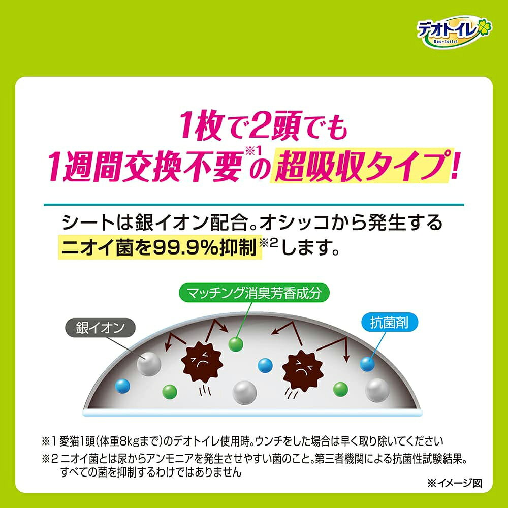 ペモスのユニ・チャーム デオトイレ 複数ねこ用 ふんわり香る 消臭・抗菌シート ナチュラルソープの香り システムトイレ用 16枚 (猫・キャット)｜アングル2