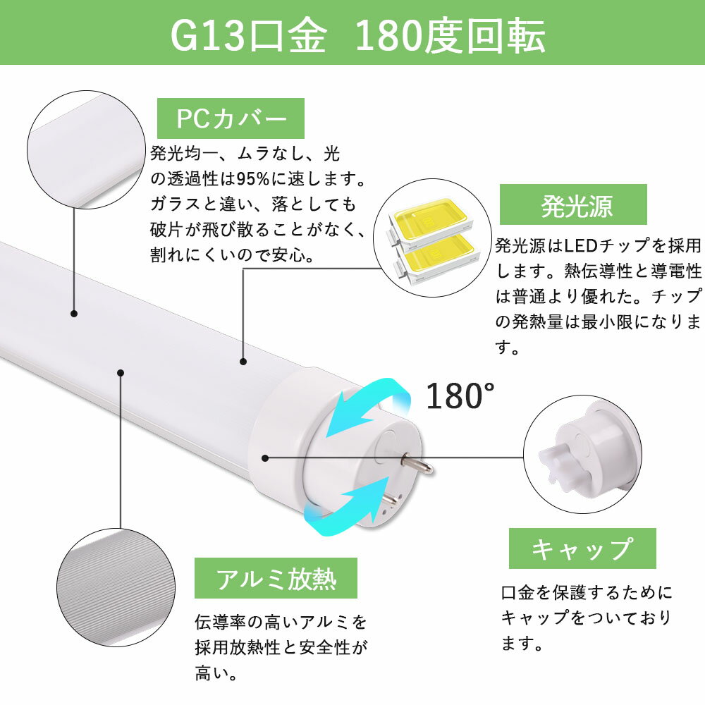 led蛍光灯 消費電力10w led 蛍光灯 18w形 直管 led蛍光管 led直管ランプ 2000lm led直管ランプ18形 T10 グロー式 口金回転式 G13 省エネ 高輝度 室内 おしゃれ 明るい 電球色 白色 昼白色 昼光色 LED蛍光灯 LEDライト led直管 18w型 施設照明 店舗照明 LED 照明 2年保証 3