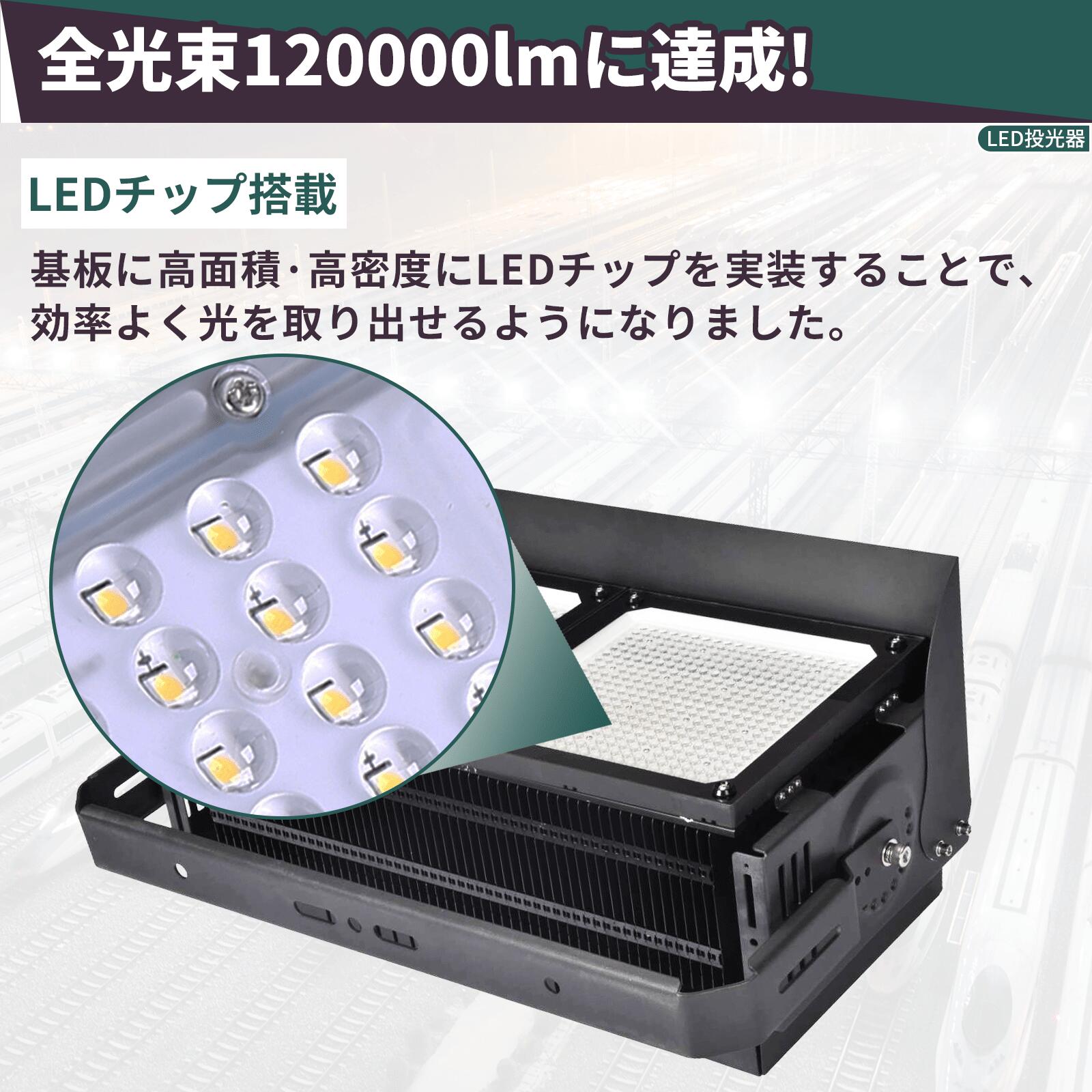 20台セット LED投光器 防雨型 昼光色 600W 120000LM 投光機 作業灯