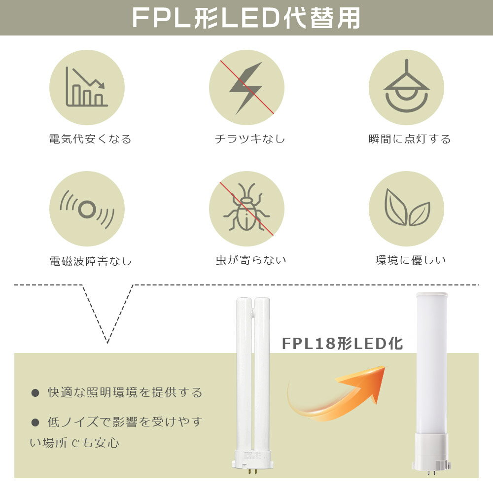 ◎直付XFX450AHN LA9一体型LEDベースライト iDシリーズ 直付型 40形調光可 Dスタイル/富士型 W150 Hf蛍光灯32形定格出力型2灯相当省エネタイプ 5200lmタイプ 昼白色Panasonic 施設照明