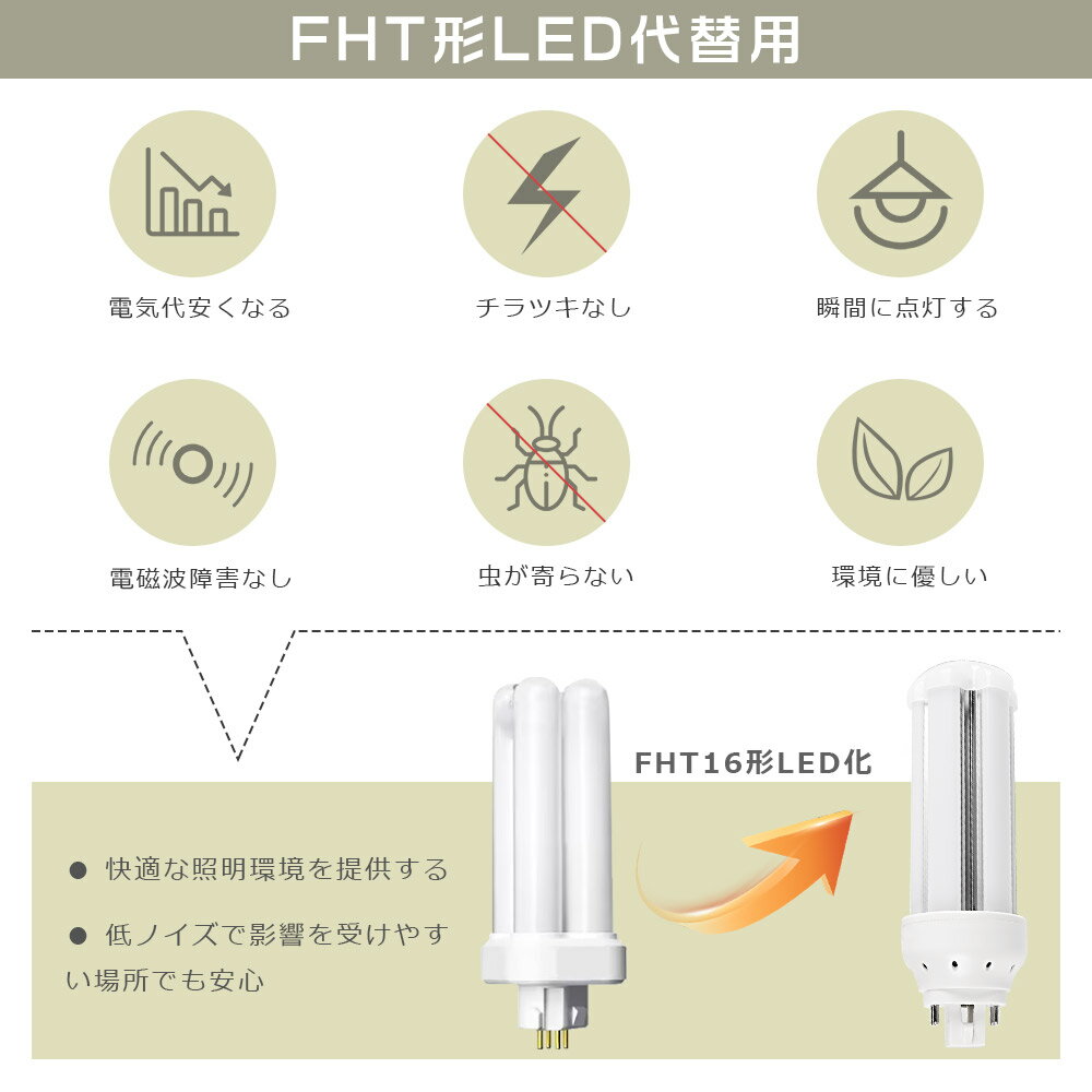 電球色3000K LEDツイン蛍光灯 FHT16EX FHT16EXL FHT16EX-L FHT16W形代替 LEDコンパクト蛍光灯 消費電力6W 全光束1200LM LED蛍光灯 GX24q口金通用 コンパクト形蛍光ランプ 3波長形 FHT16形 LEDランプ LED照明器具 天井照明 エコ 節電 防虫 配線工事必要 1年保証 送料無料 3