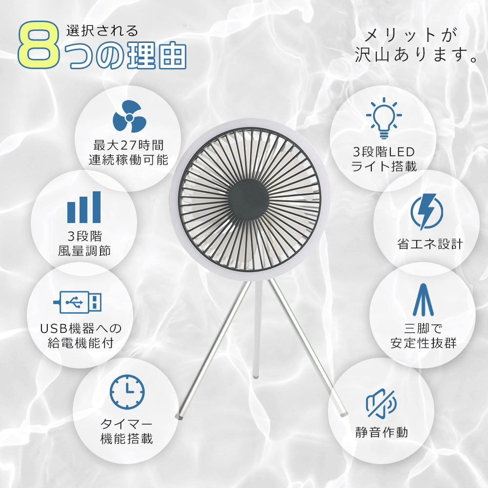 オフィス 扇風機 壁掛け 扇風機 寝室 野外 扇風機 涼しい 多機能 充電式 扇風機 キャンプ 扇風機 最強 三脚扇風機 卓上 扇風機 手持ち 扇風機 吊り下げ 軽量 扇風機 静音扇風機 扇風機 USB 強力 コードレス 小型 扇風機 風量調節 タイマー機能 LEDライト付 省エネ 送料無料