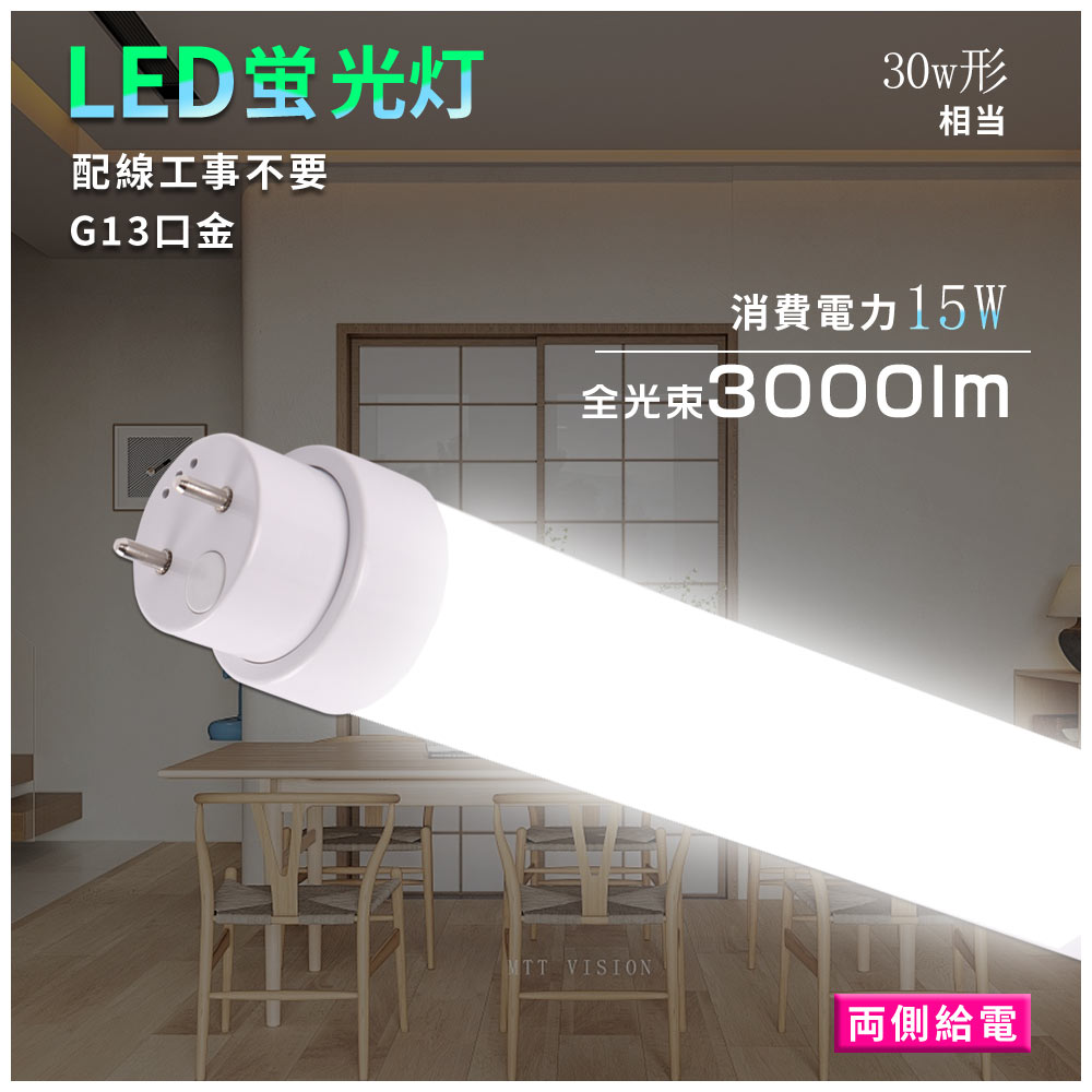 30W ľɷLEDָ 30W LEDľɥ 630MMָ led 15W «3000lm FL30s led...