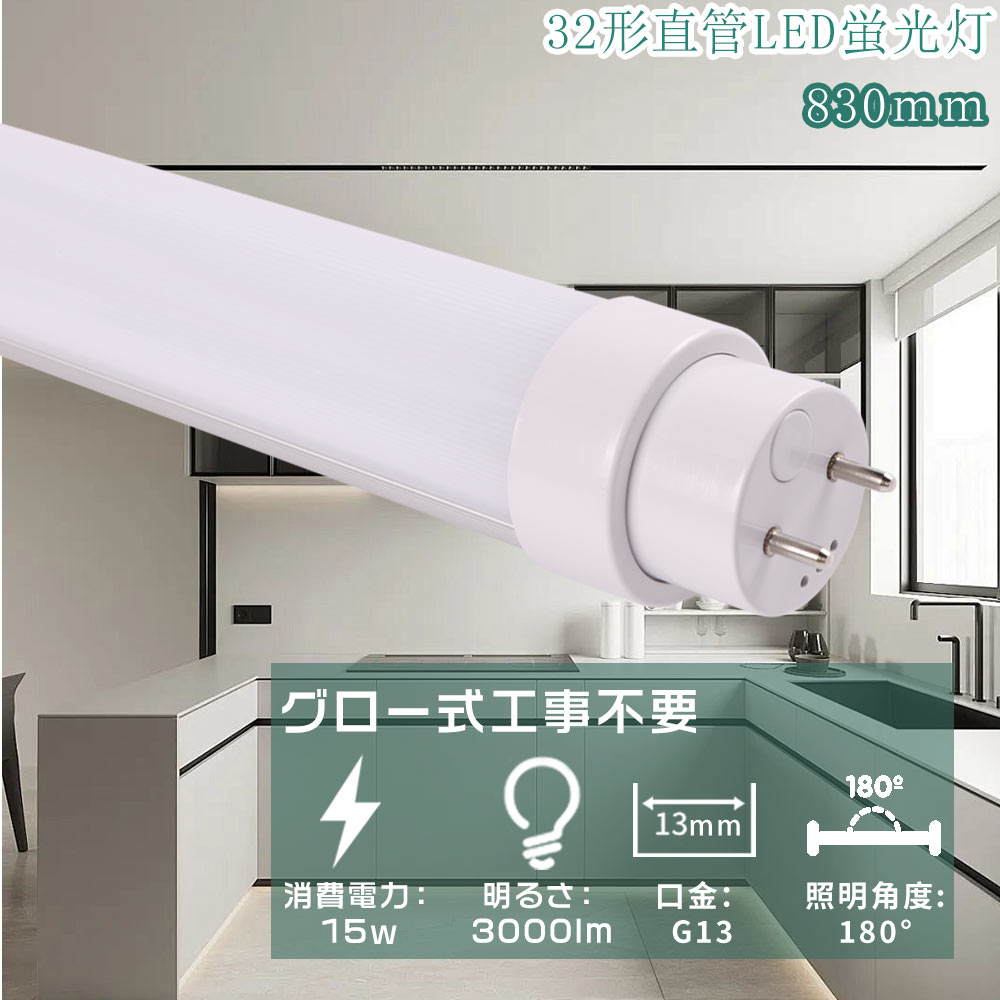LEDָ ľɷָ LEDľɷָ 32Wľɷָ LEDľɷָ32W ľɷָ32 32W LED ľ 83c...