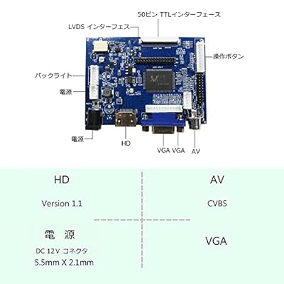 VSDISPLAY HDMI VGA 2AV 入力 LCDコントローラ基板 対応 LTN140AT02 LTN140AT07 LP140WH1 LTN156AT24 LP156WH2 14インチ 15.6インチ 液晶パネル(1366x768 LED