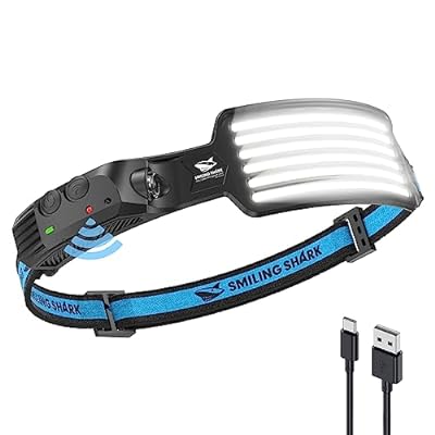 TD-0123 Smiling Shark LED ヘッドライト,  USB充電可能 6 倍高輝度アウトドアヘッドランプ 230°広角照明 集光 超軽量 IPX4 防水防塵 8時間連続使用可能 キャンプ 登山 散歩 釣り