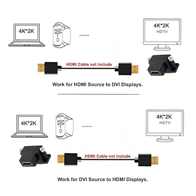 CY DVI オスからHDMIメスアダプター コンピューター&HDTV&グラフィックスカード用 90度下向き角度付き ブラック 2