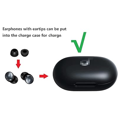 Soundcoreイヤホン用ウレタン製低反発イヤーピース Soundcore Life P3／P2／P2Mini用 Soundcore Liberty 4／3Pro／2Pro／Neo 2用 低反発ウレタン製イヤーピース 記憶フォームイヤーチップ Fi
