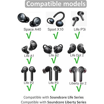 Soundcoreイヤホン用ウレタン製低反発イヤーピース Soundcore Life P3／P2／P2Mini用 Soundcore Liberty 4／3Pro／2Pro／Neo 2用 低反発ウレタン製イヤーピース 記憶フォームイヤーチップ Fi