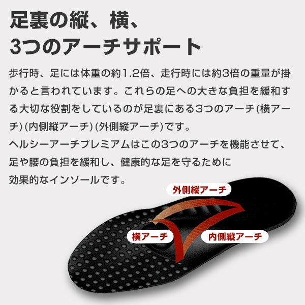 COLUMBUS コロンブス foot solution フットソリューション ヘルシーアーチプレミアム インソール 中敷き お手入れ ケア用品 フットケア かかとケア ブラック メンズ 2