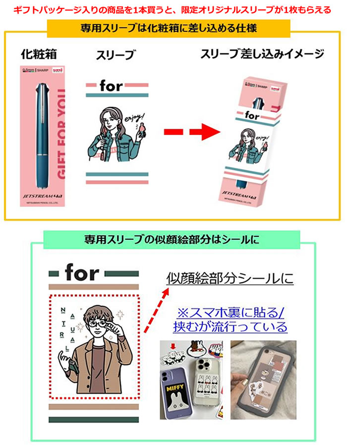 JETSTREAM ジェットストリーム ギフトセット 22 ボール径0.5 限定オリジナル似顔絵スリーブプレゼント 三菱鉛筆 ギフトパッケージ MSXE5-2000A-05 penport-10064684 ペンポート サンプル画像2