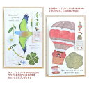 モビール カード 浅野みどり ネクタイ 表現社 小鳥 気球 お部屋 アクセント インテリア メッセージ プレゼント おしゃれ お洒落 かわいい 27-058 2...