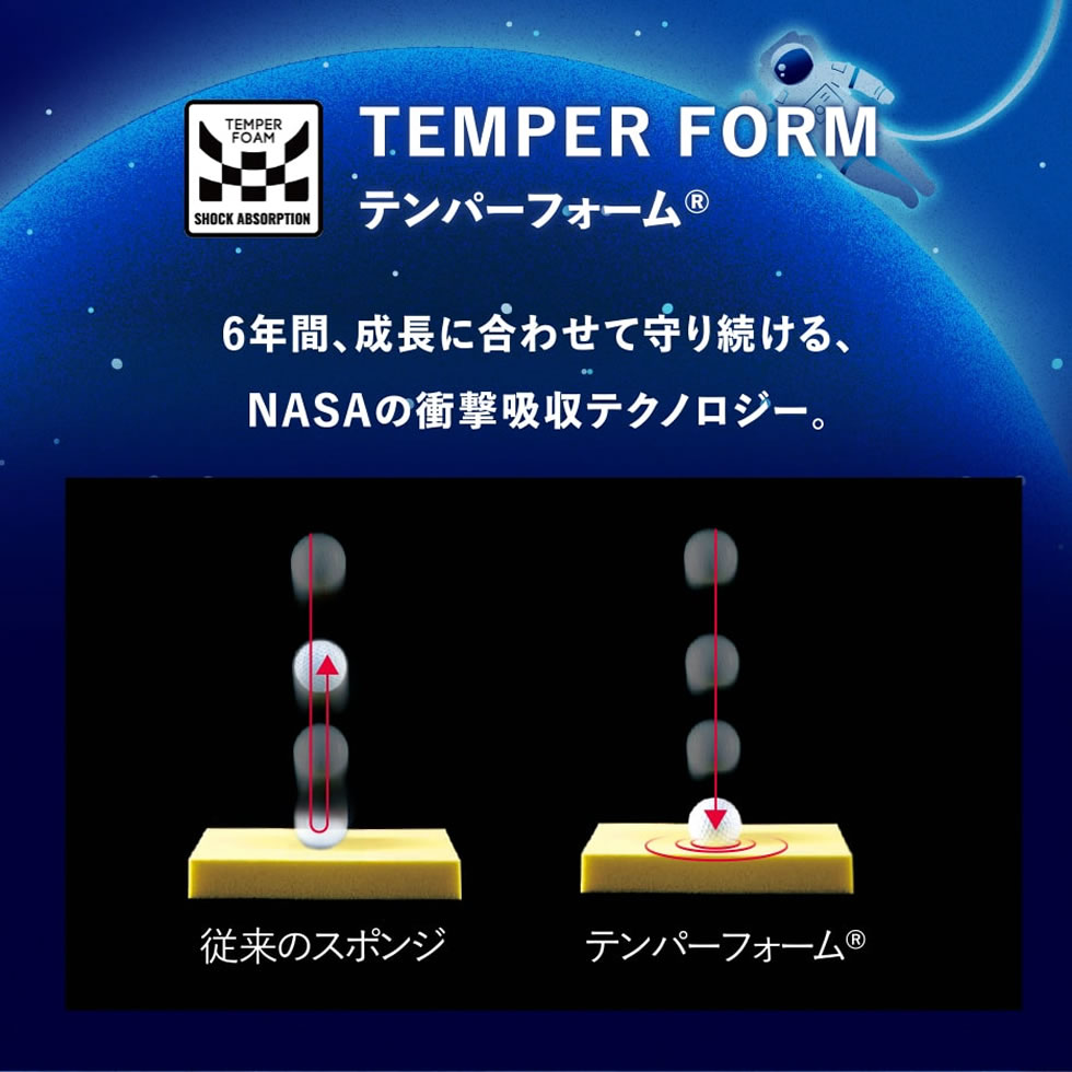 ランドセル 女の子 2027 地球 NASA 軽い 人気 コスモス フィーユ COSMOS 女 軽量 かわいい 新入学 日本製 penport-10073756 ペンポート サンプル画像3