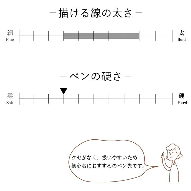 ペン先 タチカワ 日本字ペン 3本入り T443 プレゼント ギフト 誕生日 男性 女性 コミックペン マンガ 文房具 筆記具 バレンタイン