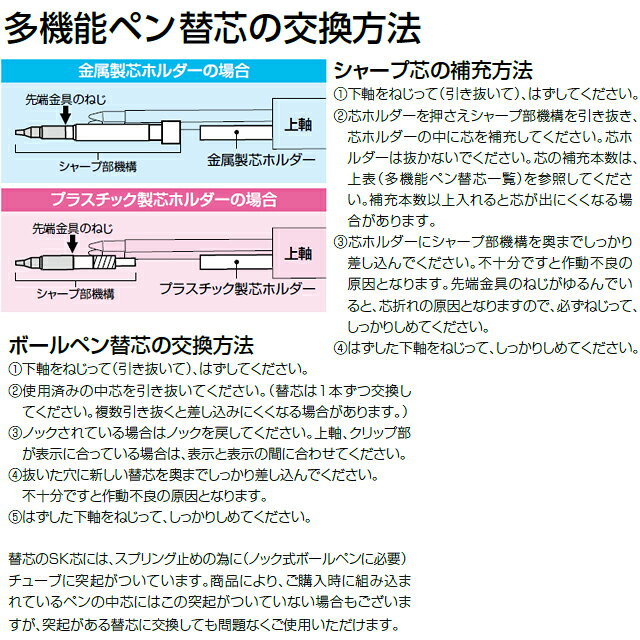 【7/30は最大P5倍！】 ゼブラ 複合筆記具 フィラーレ P-SA11-BK ブラック ZEBRA 夏ギフト penroom-10046663 ペンハウス 万年筆・ボールペン サンプル画像2