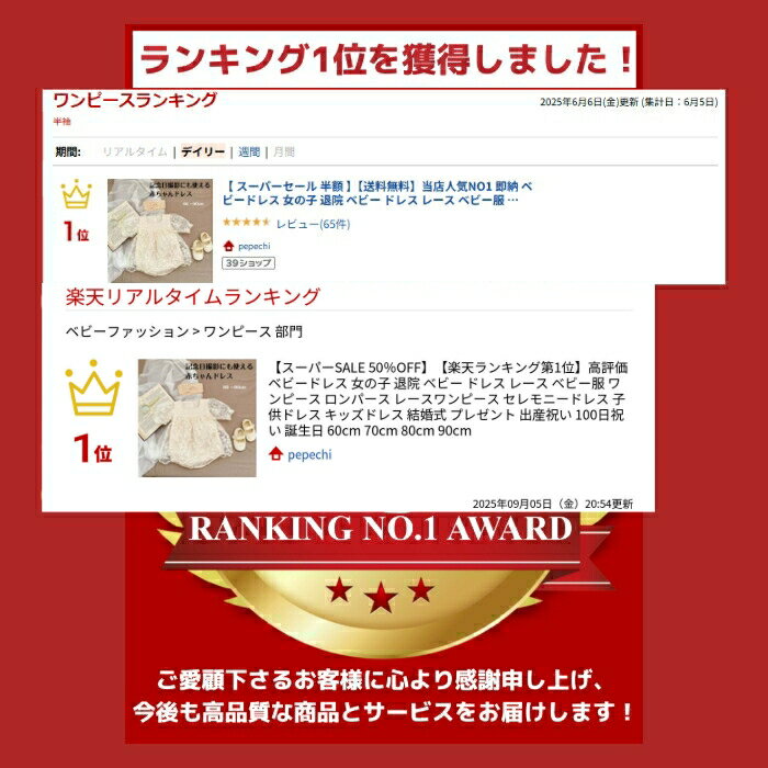 【楽天ランキング第1位】 ベビードレス 女の子 退院 ベビー ドレス レース ベビー服 ワンピース ロンパース レースワンピース セレモニードレス 子供ドレス キッズドレス 結婚式 プレゼント 出産祝い 100日祝い 誕生日 60cm 70cm 80cm 90cm 2