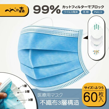 送料無料 マスク 使い捨て マスク 60枚 不織布 3層構造 ウィルス対策 飛沫感染 花粉対策 風邪 インフルエンザ 予防 防護 防塵 男女兼用 フェイスマスク 3D立体加工 PM2.5 ライトブルー 転売禁止【送料無料】